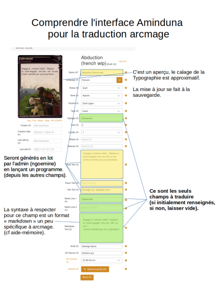 File:Mémo Aminduna.png