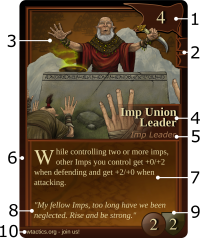 Card Layout