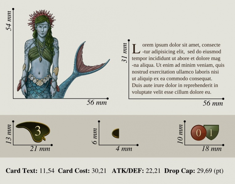 File:Varsizes.jpg